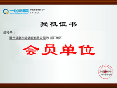 授权证书