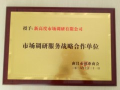 南昌市创业商会市场调研服务战略合作单位
